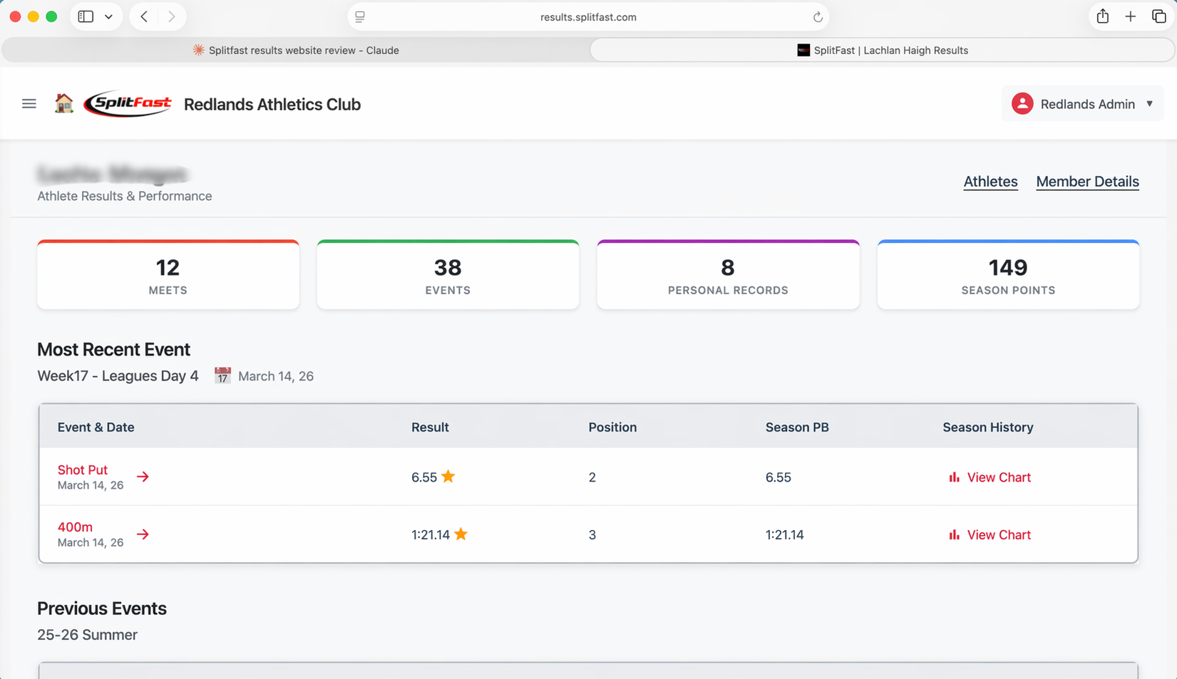 SplitFast Results Portal Athlete Results and Performance